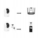 Внутренняя вращающаяся камера WIFI BLOW NANNY 3 Мпикс.