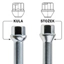 ŚRUBY M14X1,5 50MM KULA DO KÓŁ AUDI CUPRA MERCEDES PORSCHE SEAT SKODA VW