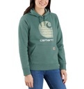 Mikina Carhartt Rain Defender Mid C Logo Green L Kolekcia Carhartt
