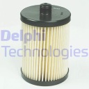 FILTRE CARBURANTS /VOLKSWAGEN LT 28-46 2.8L VOLVO S60photo 14