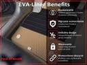 LAND CRUISER J150 ЛОНГ 09-17 КИЛИМКИ РЕЗИНА DO АВТОМОБІЛЯ EVA  (17963861321) фото min 11