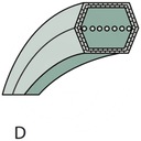 Dvojitý klinový remeň V typ D 57270340 Typ pás