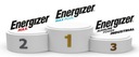 20 щелочных батареек Energizer AA MAX PLUS LR6, толстые палочки