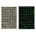 NAKLEJKI NAPRAWCZE ZESTAW NA PRZYCISKI