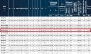 ВУХО SILOWNIKA ГІДРАВЛІЧНОГО GIHR 40 D0 28MM M35X1,5MM 28MM FI 40MM DIN 91  (16719254864) фото min 6