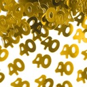 КОНФЕТТИ К 40-ЛЕТИЮ ДНЯ РОЖДЕНИЯ ЗОЛОТОЕ 15Г