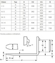 WIDLY PARA BASTIDOR WIDLOWEGO 2200X125X45 MM, 4100 KG, CLASE 2A, 2 PIEZAS 