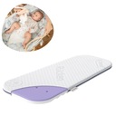 МАТРАС ДЛЯ ГОНДОЛЬНОЙ коляски 73х35 см DLMG07 ESPIRO NEXT KINDERKRAFT RUCKEN