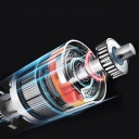 Віджимання Електричні 120W 150Psi
