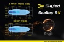 ГАЛОГЕН ФАРА ПОТОКОВИЙ DALEKOSIEZNY LED (СВІТЛОДІОД) SKYLED (СВІТЛОДІОД) SCALLOP 9X FI220 (180W)  фото 6