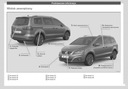 SEAT ALHAMBRA DE 2015 RESTYLING MANUAL MANTENIMIENTO 