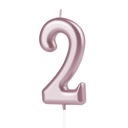 Свеча ДЕНЬ РОЖДЕНИЯ №2 две ROSEGOLD для торта