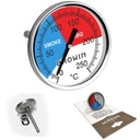 СУПЕР ТЕРМОМЕТР 2в1 ДЛЯ КУРИЛЬНИКА-ШАРШИЛЬНИКА