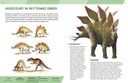 Динозавры. Книга-энциклопедия о динозаврах