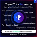 Программное обеспечение LEHX для интеллектуального голосового управления AI для радио