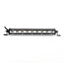 РАБОЧАЯ ПАНЕЛЬ СВЕТОДИОДНОЙ ПАНЕЛИ 9 x LED LB0101