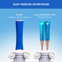 FOREO ESPADA + 2 x ESPADA BHA+PHA Решение проблем