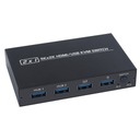 AIMOS AM-KVM 201CL 2-в-1 HDMI/USB KVM-переключатель