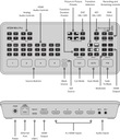 Blackmagic Design ATEM Mini Pro transmijsa online Kod producenta SWATEMMINIBPR