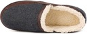 Pánske papuče z pamäťovej peny s útulnou fleecovou podšívkou, Pohlavie Výrobok pre ženy