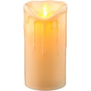 СВЕЧА СВЕЧНАЯ ВСТАВКА LED ДВИЖУЩЕЕСЯ ПЛАМЯ 8X6СМ НА АККУМУЛЯТОРЕ