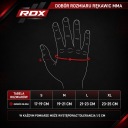 Рукавиці Rdx Чорний П'ятниця