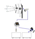 ЭФИРНАЯ ТЕЛЕВИЗИОННАЯ АНТЕННА НАПРАВЛЕННАЯ DVB-T2 MUX COMBO 200 км 2TV LTE НАБОР