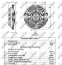 NRF 49533 EMBRAYAGE VENTILATEUR CHODNICYphoto 8