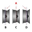 ДИСК СТАЛЬНИЙ КОМПЛЕКТ 4 ШТУКИ ISUZU D-MAX | OPEL FRONTERA 16X8 ET-10 SNAKEMAN  (17734883122) фото min 11