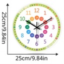 Tiché nástenné hodiny pre študenta Hmotnosť (s balením) 1.01 kg