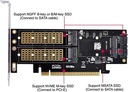 Adapter PCI Marka Inna