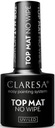 Claresa Top Hybrid No Wipe Matt Nail Art No Wipe Matte 5г
