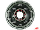 AUTOSTARTER BENDIX DÉMARREURphoto 7
