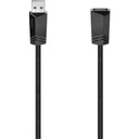 УДЛИНИТЕЛЬ USB 2.0 A/A M/F длиной 0,75 м. ХАМА