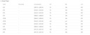 ФІЛЬТР ПОВІТРЯ K&N KN TRIUMPH DAYTONA STREET 675CC 2006-2012 214X181X21  (16037475813) фото min 4