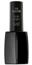 Pierre Rene- TOP COAT Стойкость лака до 10 дней.