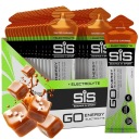 SIS ENERGY GEL + ELECTROLYTE 10x60ml Соленая карамель