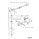 Получение снаряжения