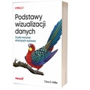 Основы визуализации данных. Правила создания