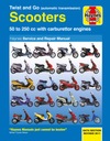 GILERA RUNNER ST200 (08-11) ОПИСАНИЕ И ПАРАМЕТРЫ