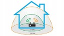 AC1300 АДАПТЕР WiFi СЕТЕВАЯ КАРТА Wi-Fi НА USB С АНТЕННАМИ 1300 Мбит/с 5 ГГц