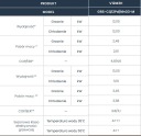 НАСОС CIEPLA GREE VERSATI 12 KW MONOBLOK WYDAJNA ПОТУЖНА 3-FAZY RATY ZERO  фото 8