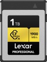 Lexar CFexpress Type B R1900/W1500 1 ТБ + ридер