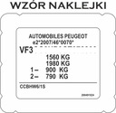 НАКЛЕЙКА PEUGEOT ЗАМЕНА ТАБЛИЧКИ