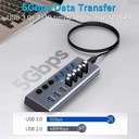 USB 3.0 7in HUB Multi Splitter typ-c/USB 7v1 Stav balenia originálne