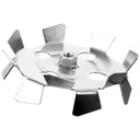 Мешалки для краски и дрели