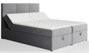 КРОВАТЬ С МЯГКОЙ ОБИВКОЙ 140Х200 CONTINENTAL RELAX