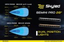 HEADLIGHT STREAMING DALEKOSIEZNY SKYLED GEMINI PRO LED SIGNAL 20'' LED BAR  photo 13