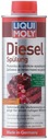 LIQUI MOLY 2666 DIESEL SPULUNG 0,5л ОЧИЩАЕТ ИНЖЕКТОРЫ