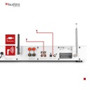FM-радио DAB CD BT USB домашний пульт дистанционного управления
